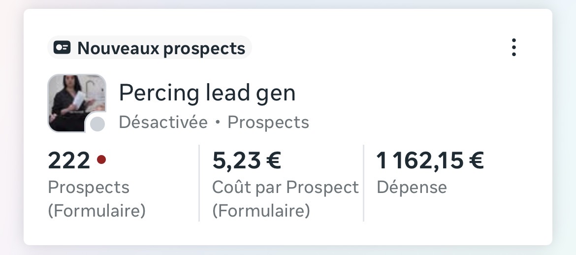 Statistiques de campagne publicitaire