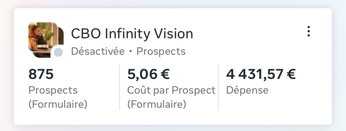 Statistiques de campagne publicitaire
