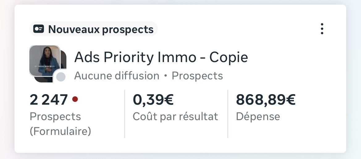 Statistiques de campagne publicitaire