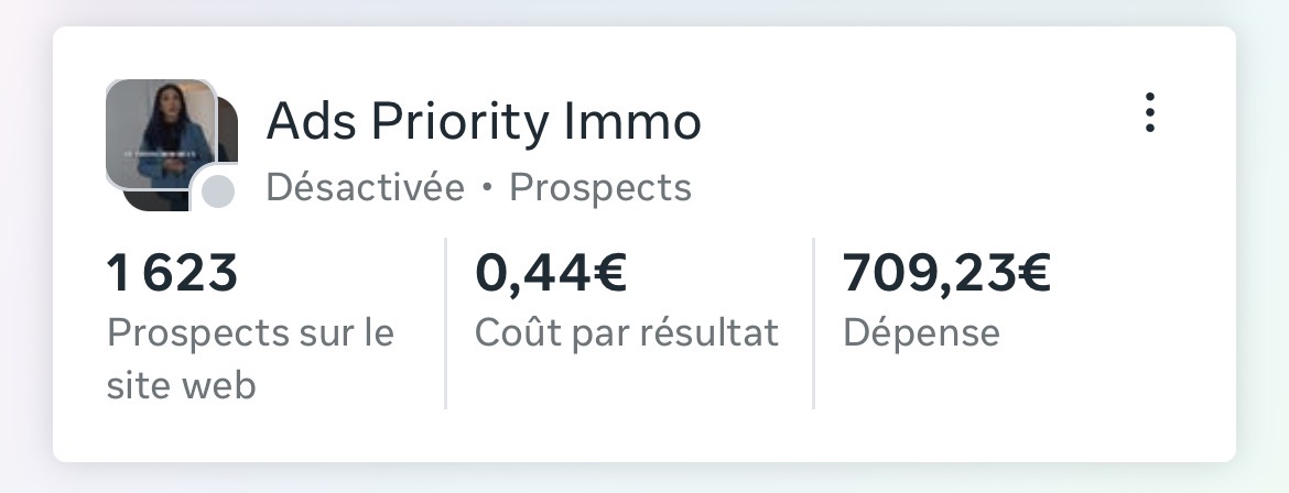 Statistiques de campagne publicitaire