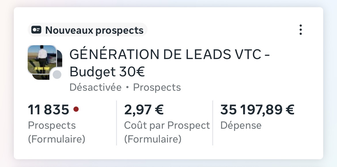 Statistiques de campagne publicitaire