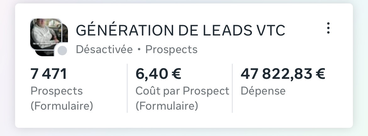 Statistiques de campagne publicitaire