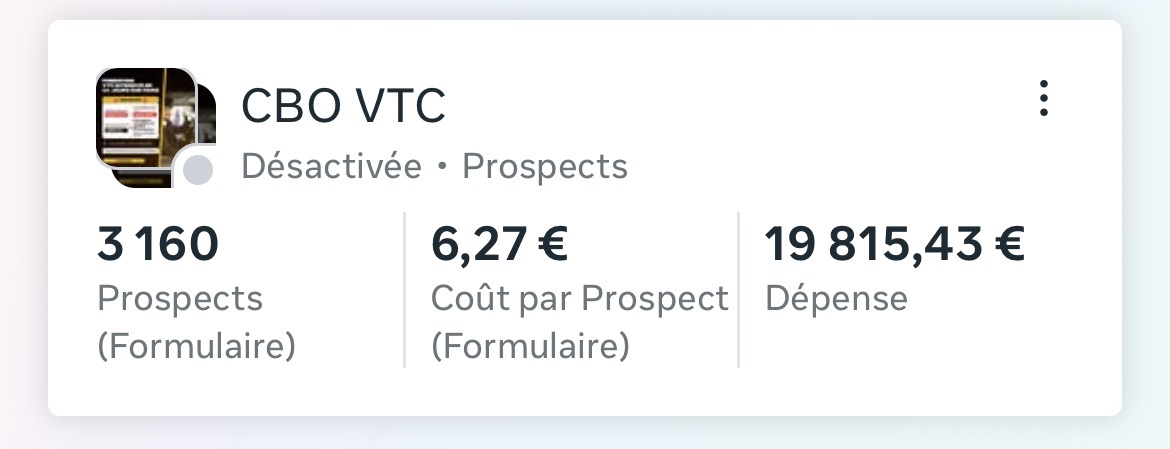 Statistiques de campagne publicitaire
